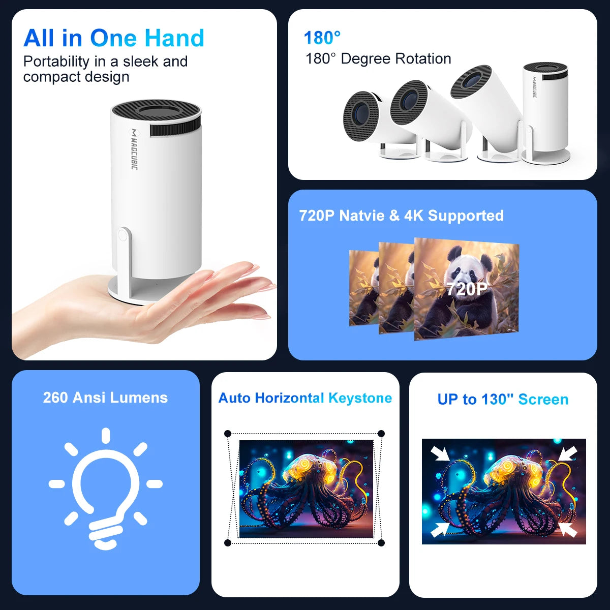 Projecteur Magcubic Android 11 4K 1280*720P HY300 Double Wifi 260ANSI 180°flexible BT5. 0 Cinéma Extérieur Portable Projetor HY300 Pro